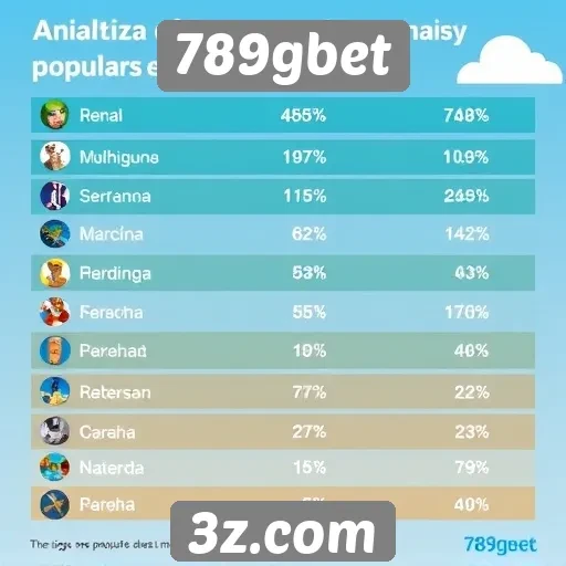 789gbet : 789gbet analisa jogos populares entre os usuários